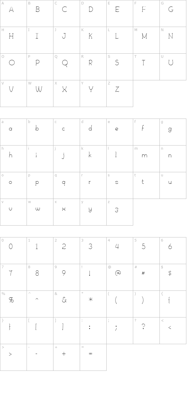 febdrei character map