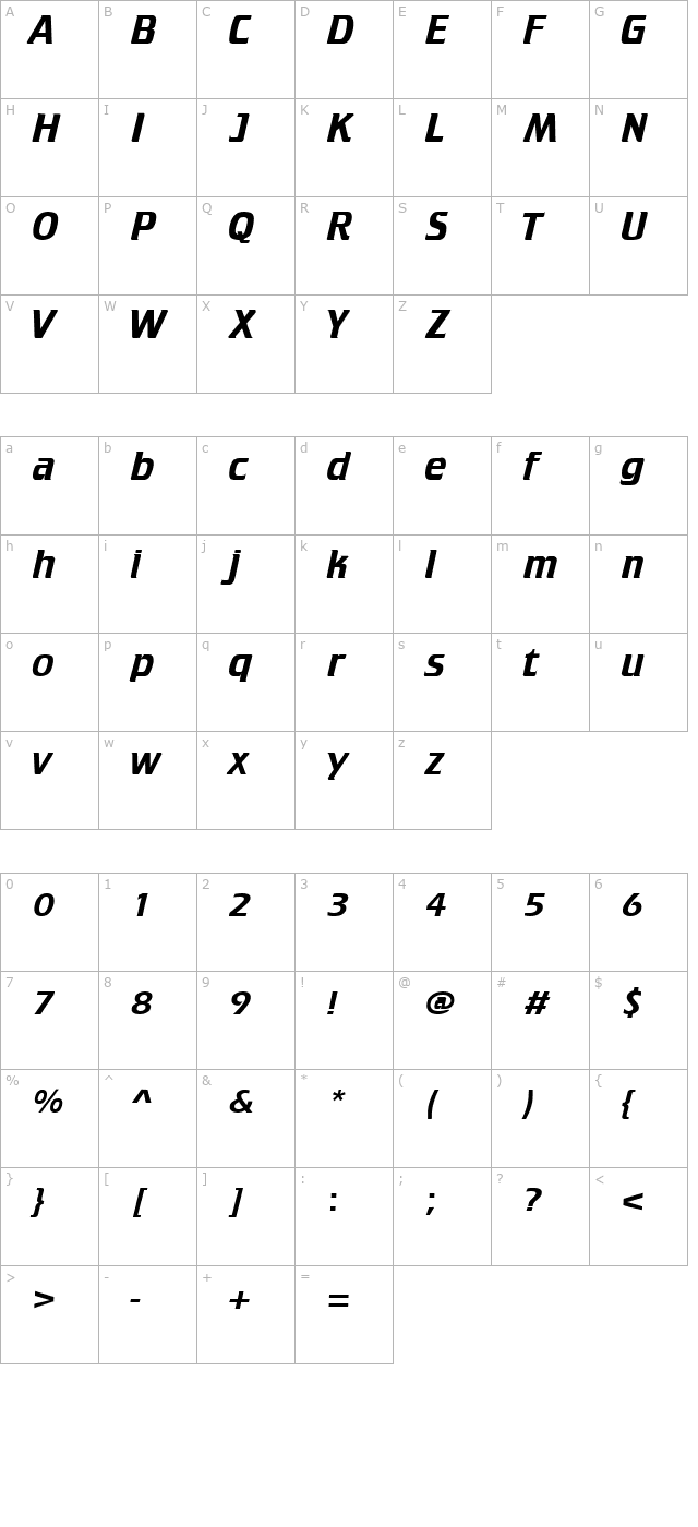 FederationCrille character map