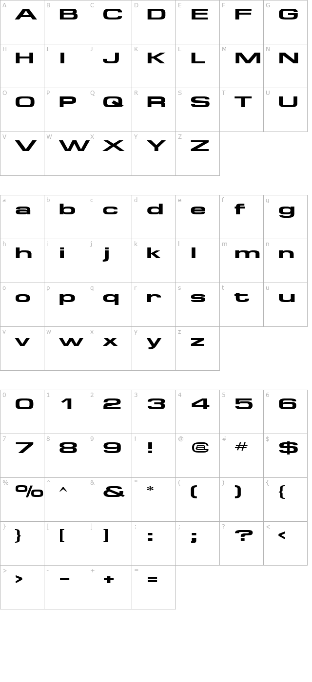 federationwide character map