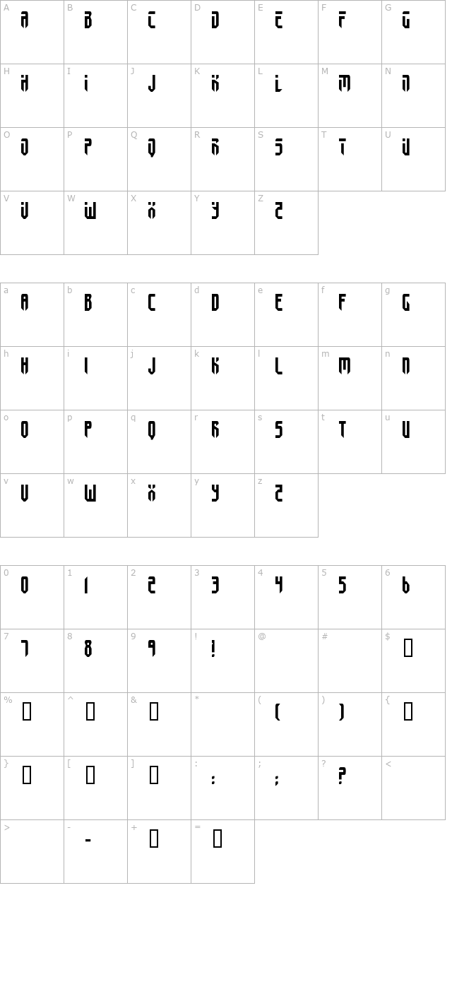 fedyral-ii character map