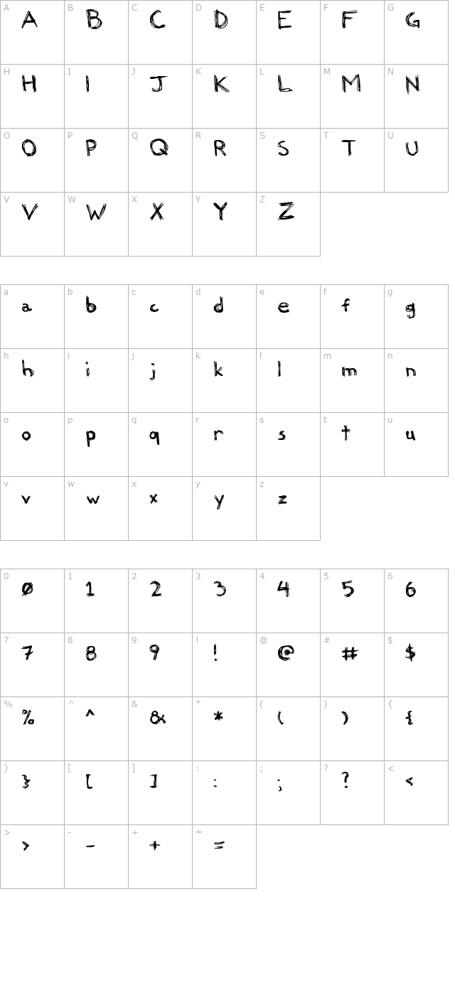 Felicia character map