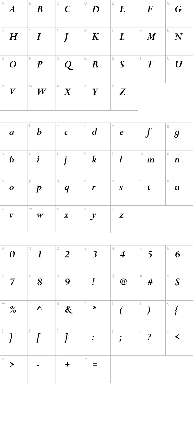 felicity-bold-italic character map