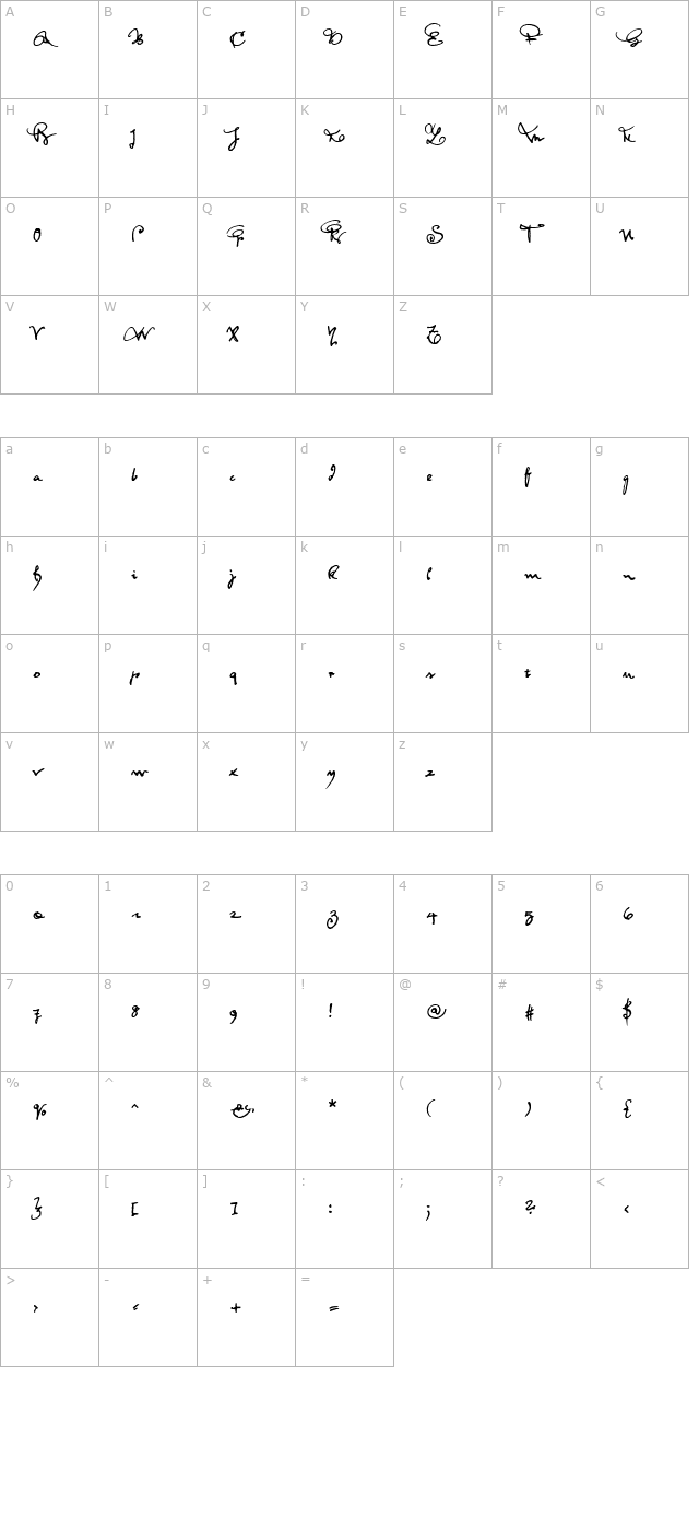 feltrinelli character map