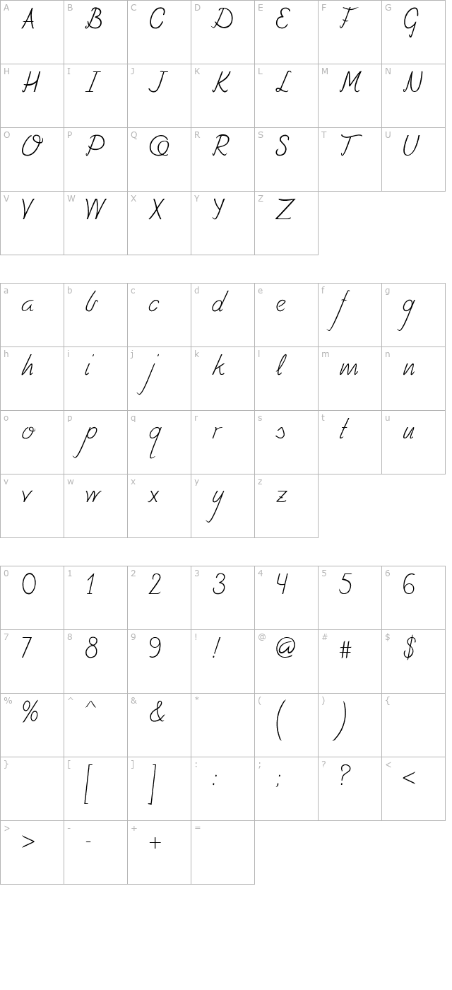 Fely character map