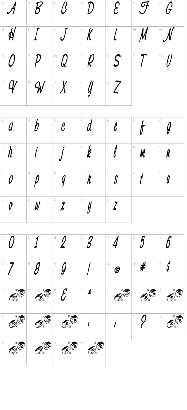 FemmeFatale character map