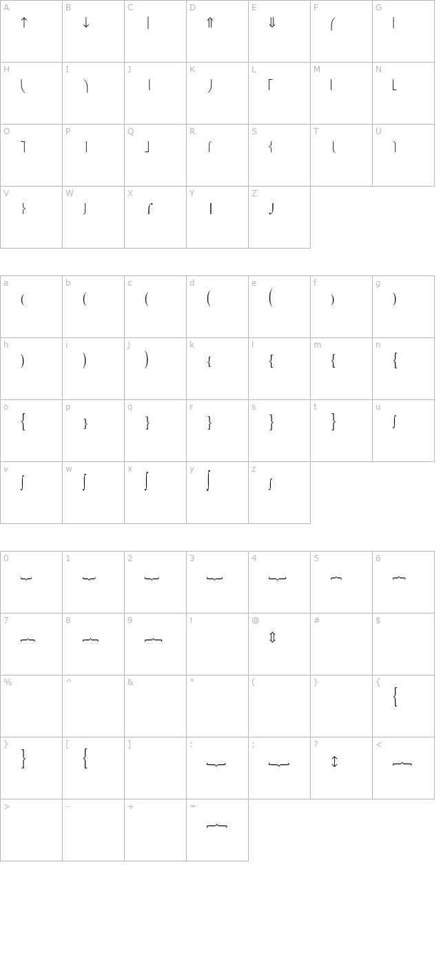 Fences character map