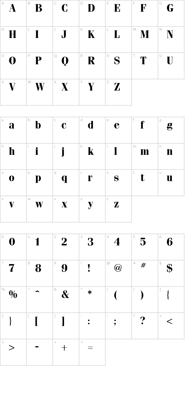 Fenice Bold character map