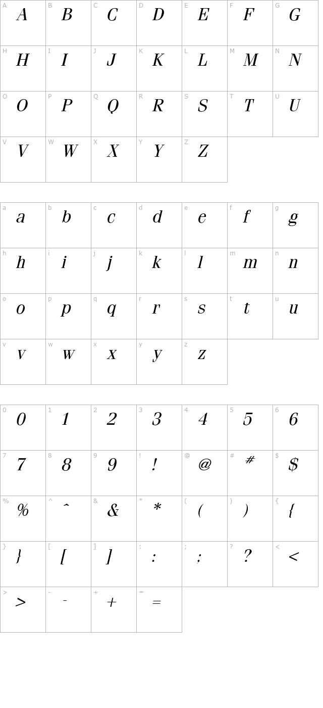 Fenice Italic character map