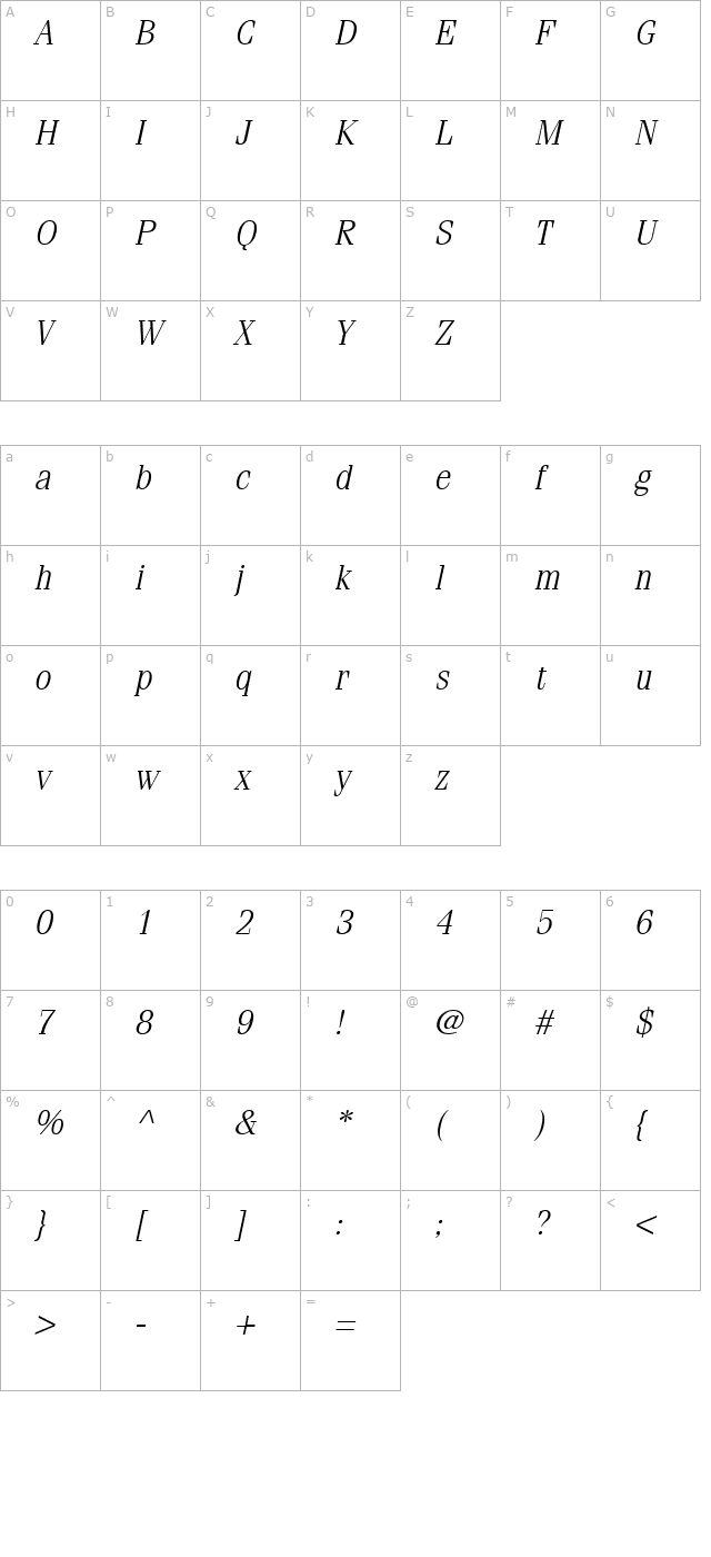 fenice-lightoblique character map