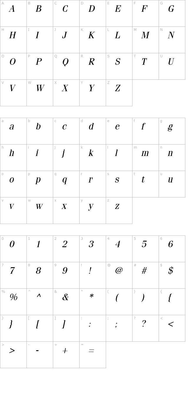 Fenice RegularOblique character map