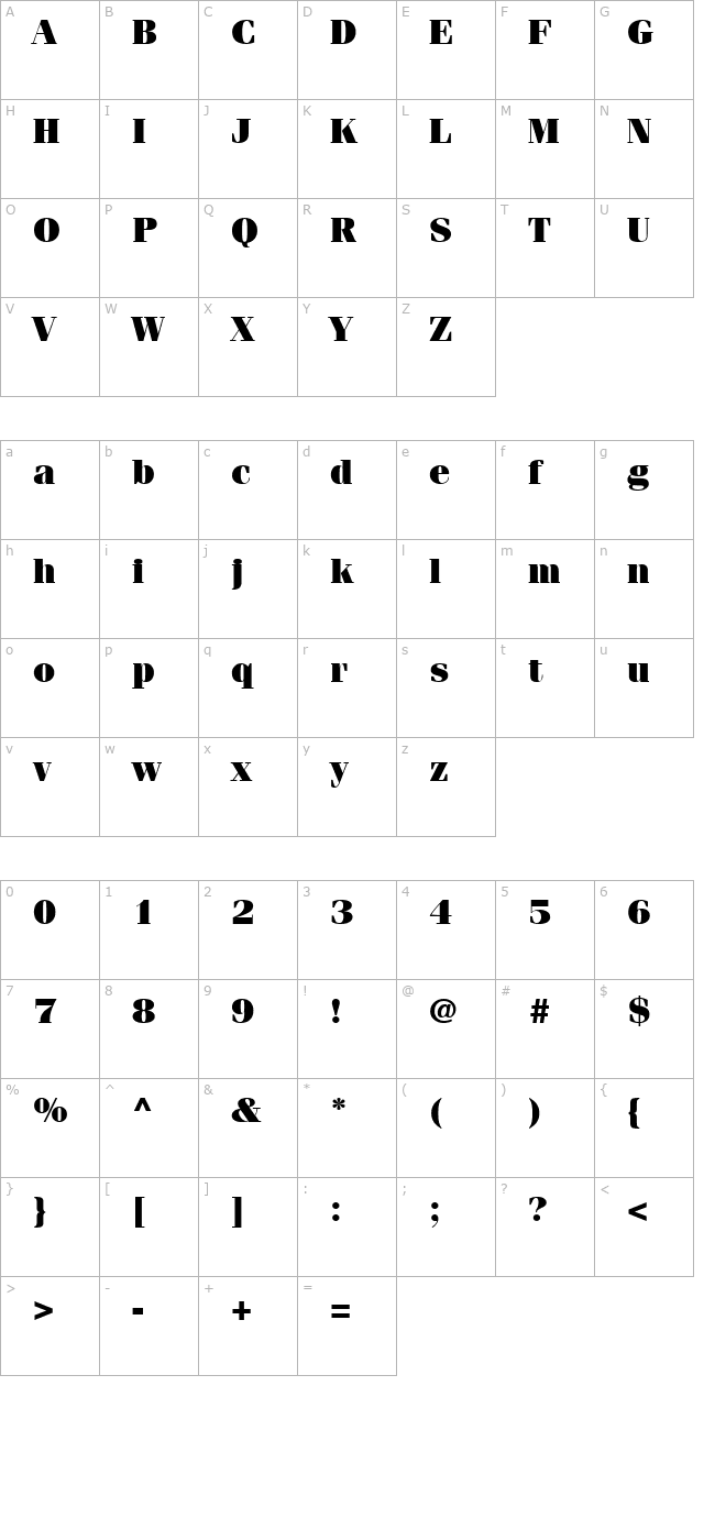 Fenice Ultra character map