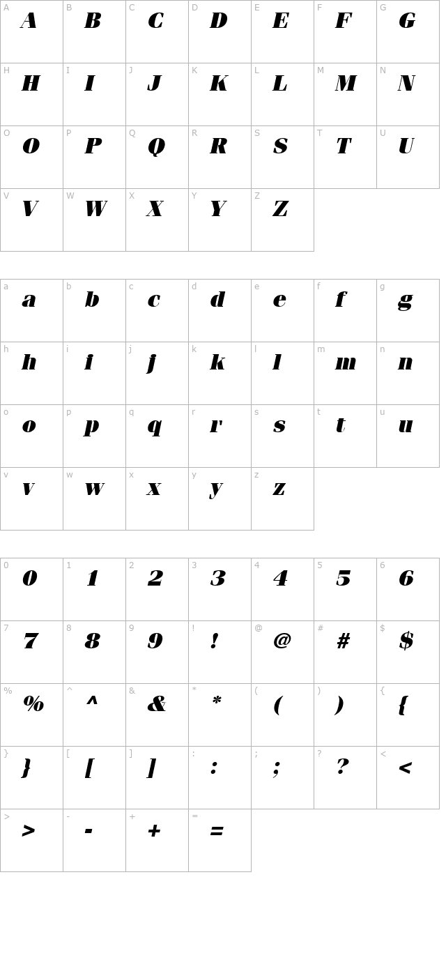 Fenice UltraOblique character map