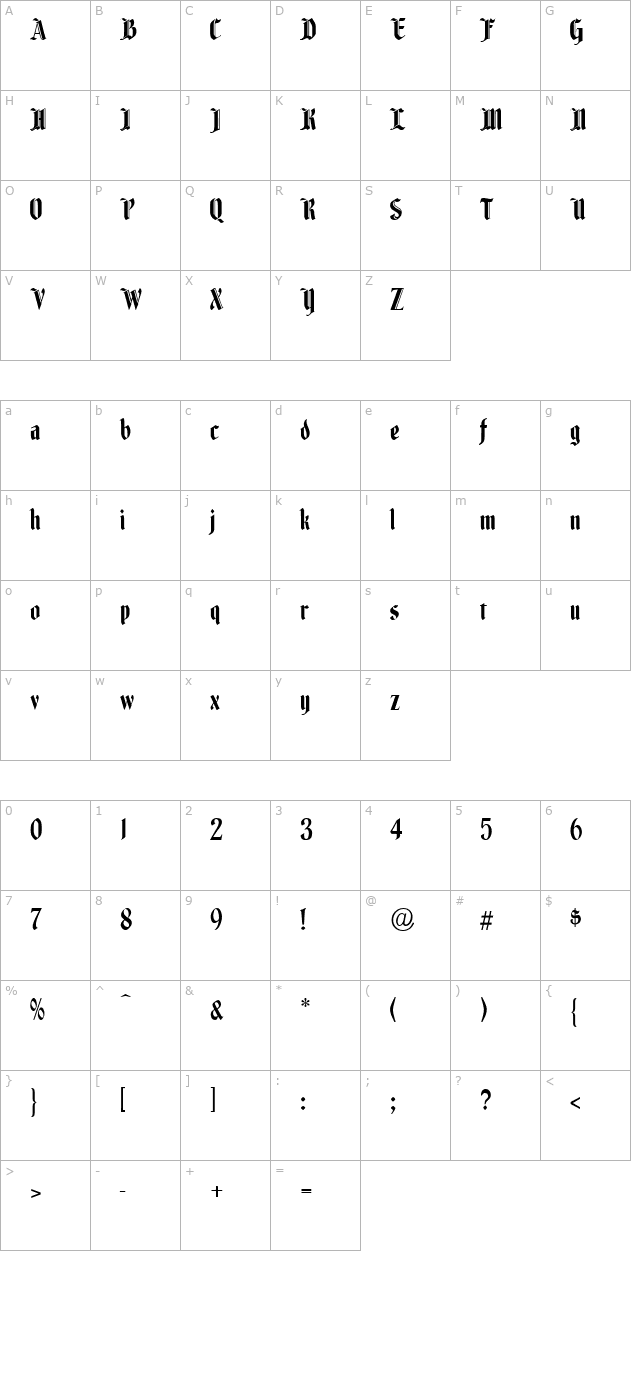 Fenwick character map