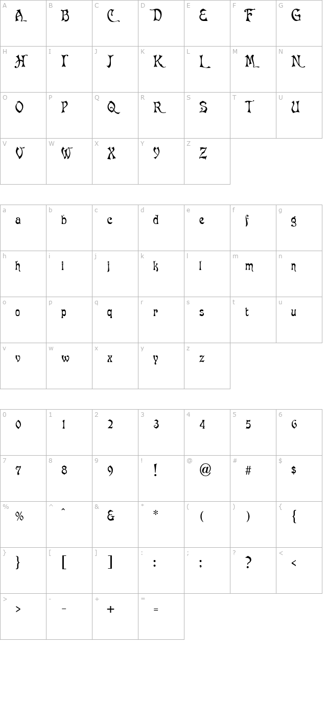 ferdinand-normal character map