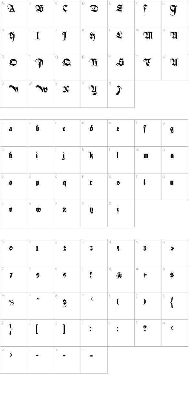 Ferox character map