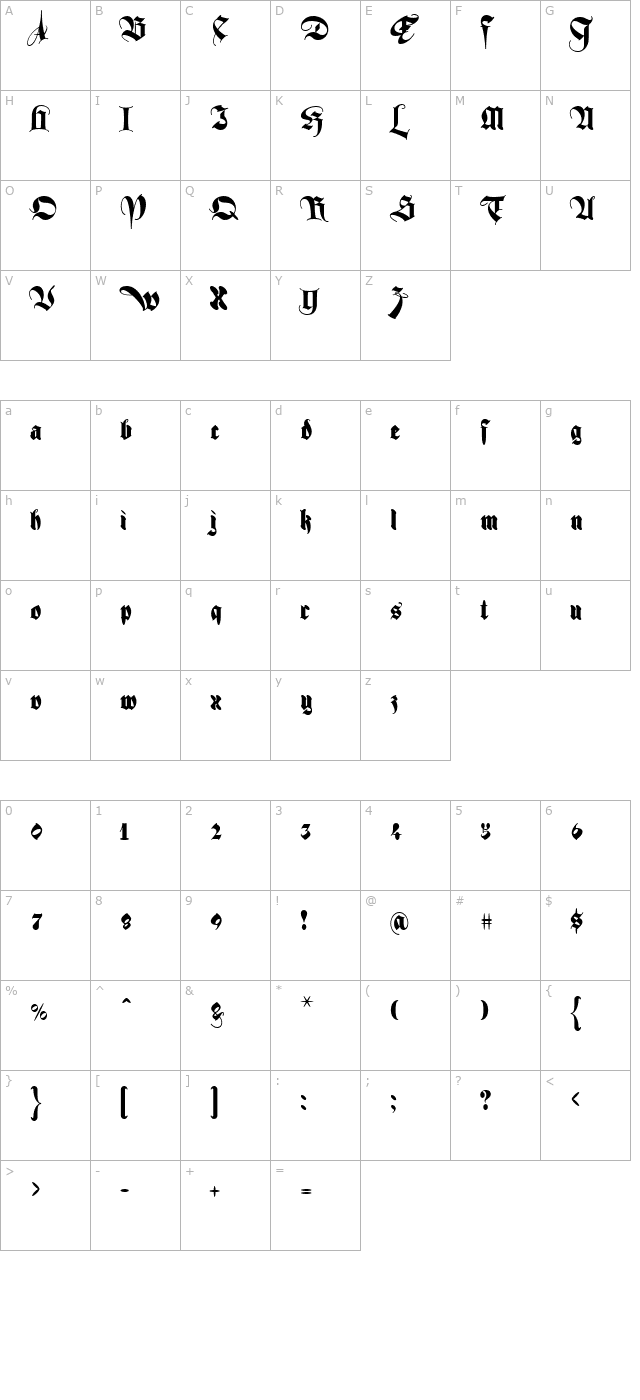 feroxalternates character map