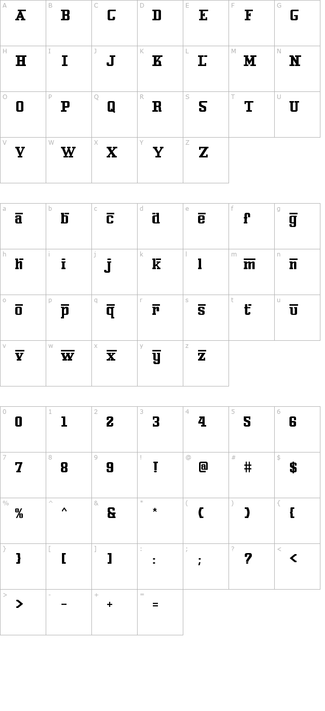 Ferro Rosso character map