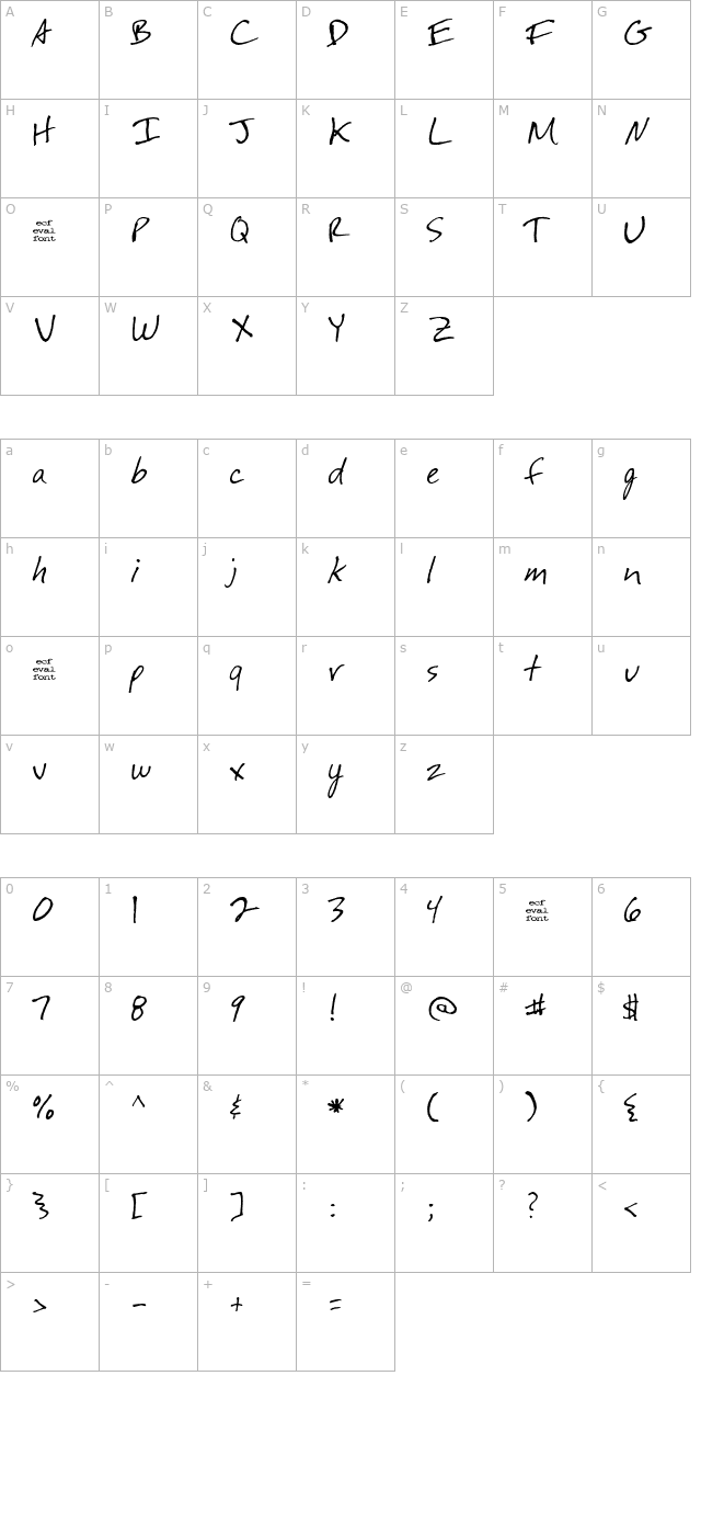 festus! (eval) character map