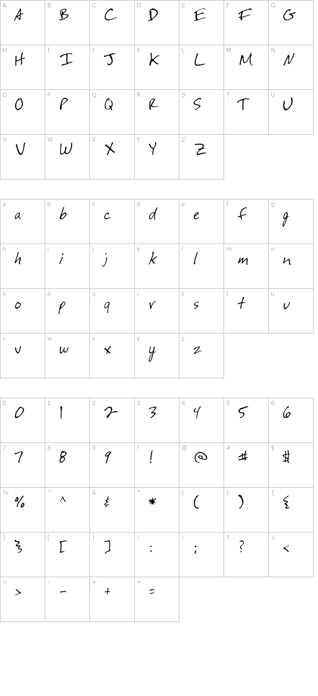 festus! character map