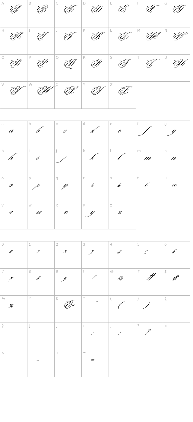 Fete-Super character map