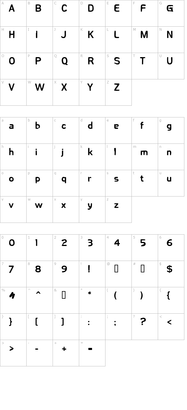 fetma-heavy character map