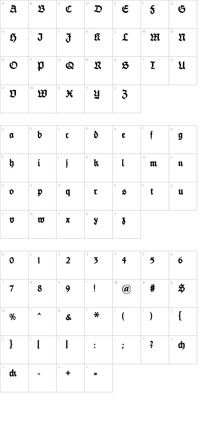 FetteThannhaeuser character map