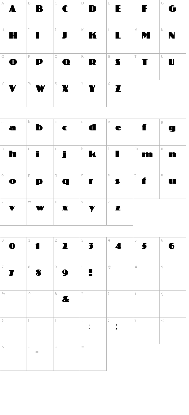 ffdkoloss character map