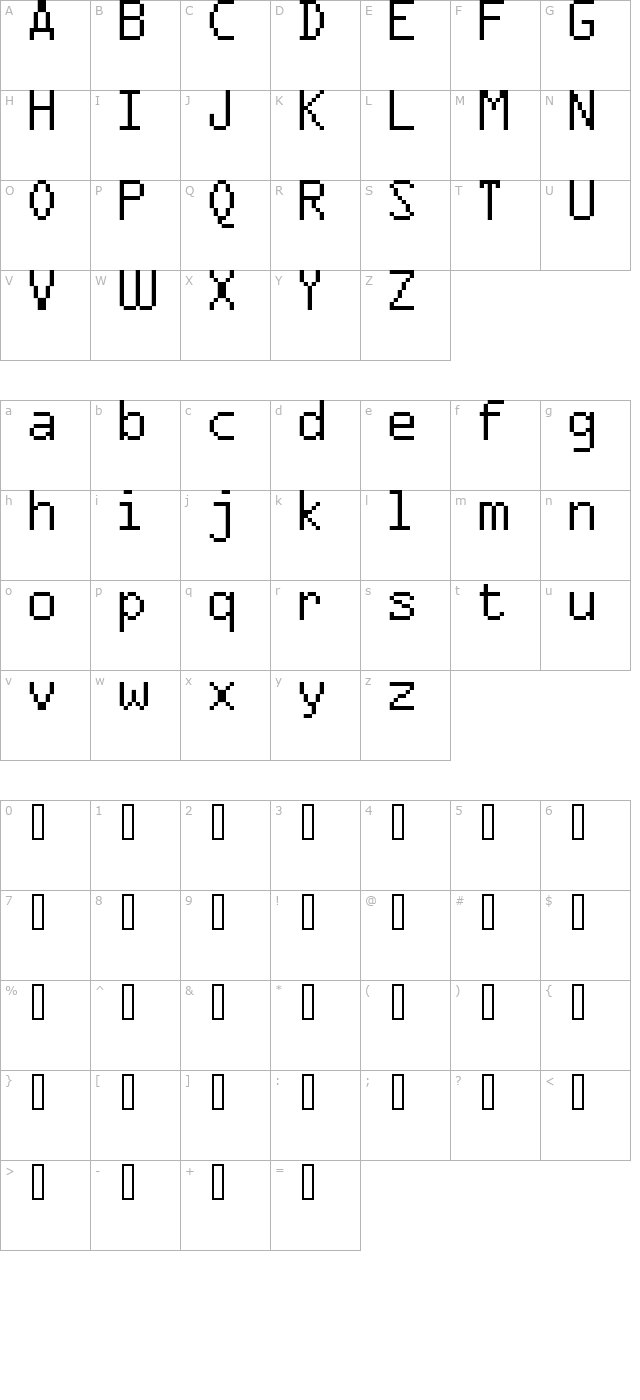 fff-agent-trial character map