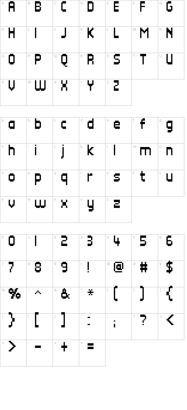 fff-direct-condensed character map