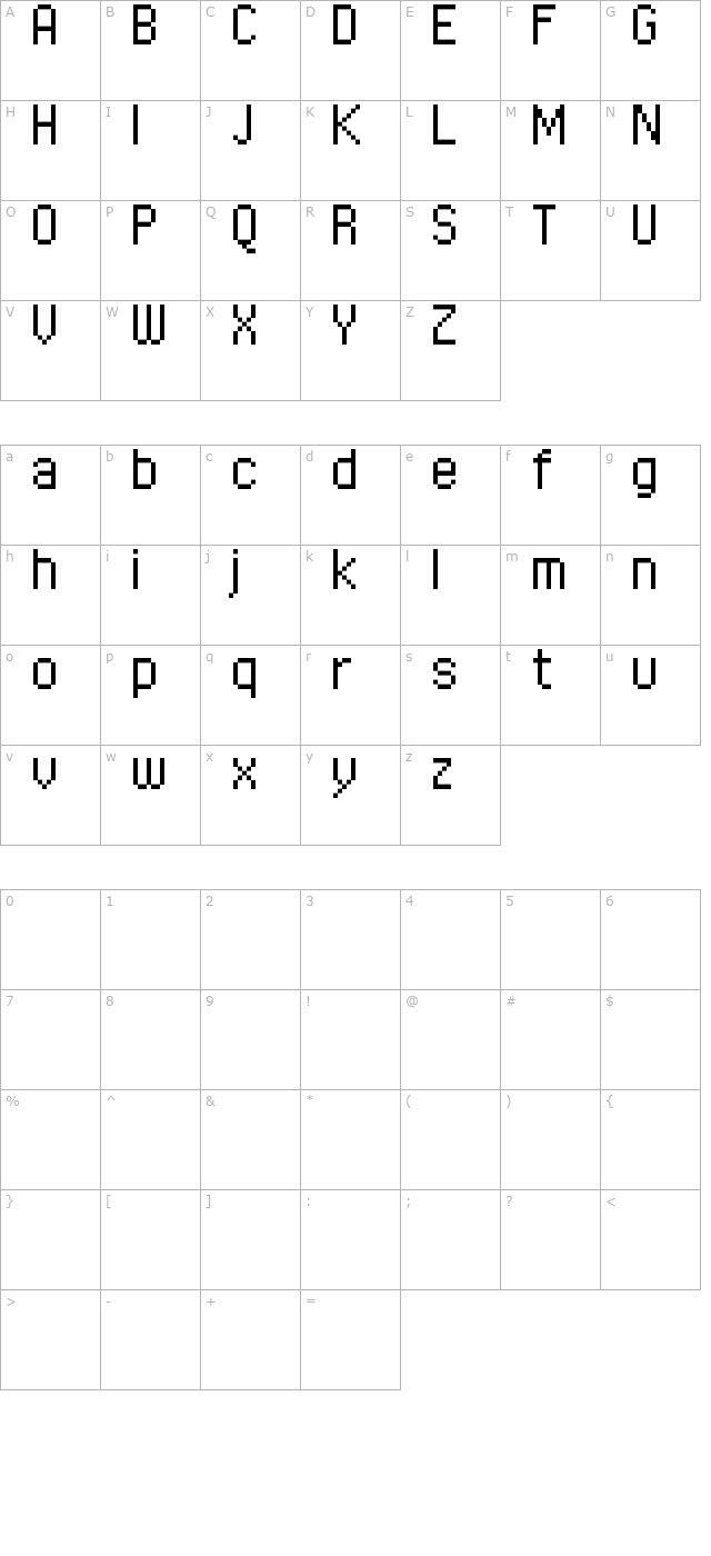 FFF Executive Trial character map