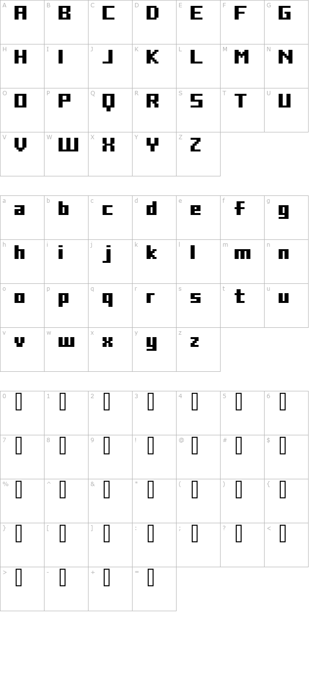 FFF Freedom Trial character map