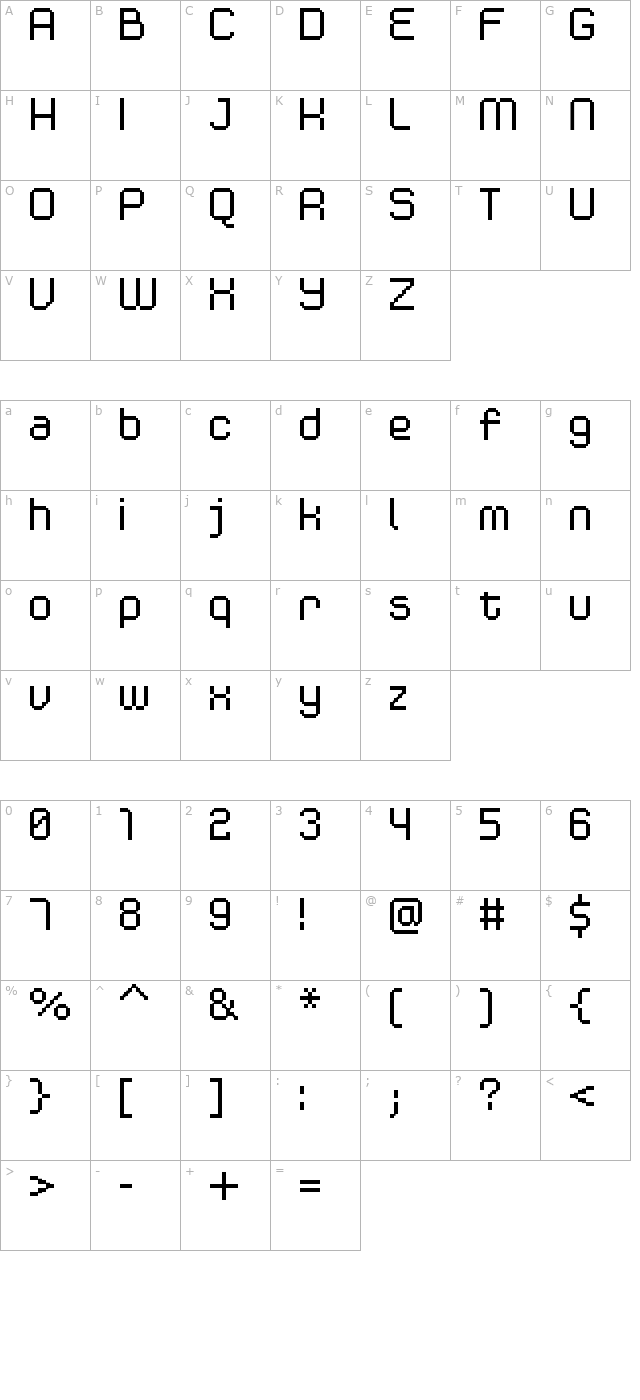 FFF Modulas Extended character map