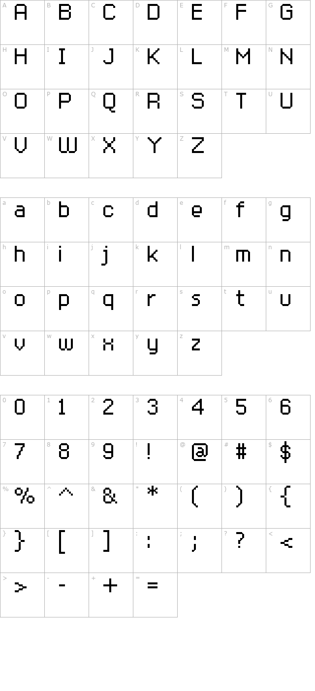 FFF Protege Extended character map