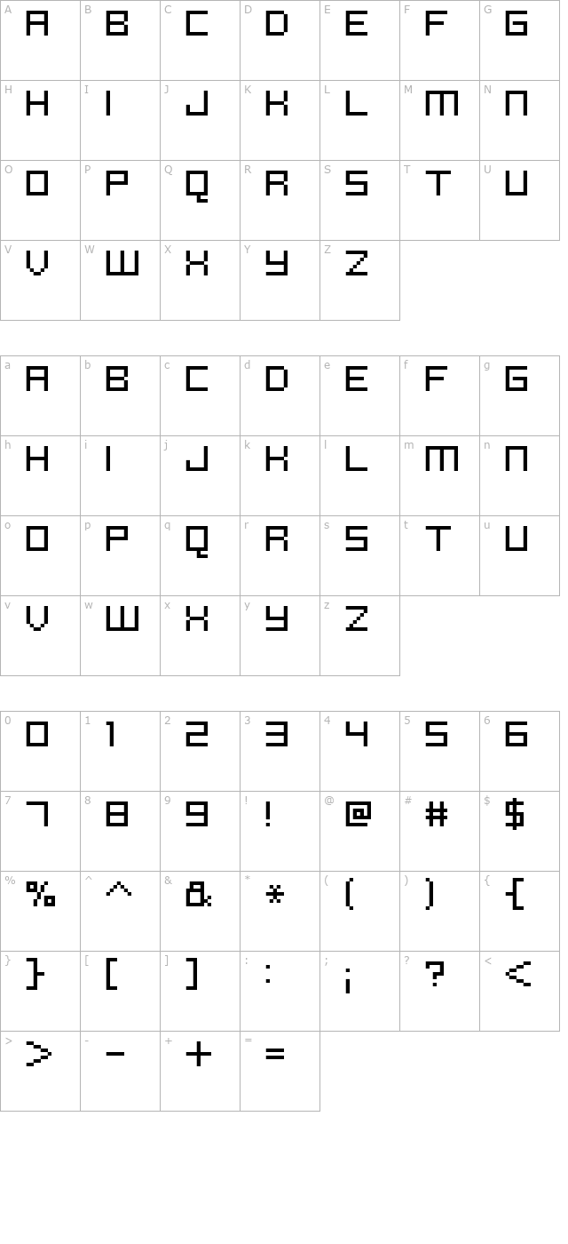 FFF Reaction Extended character map