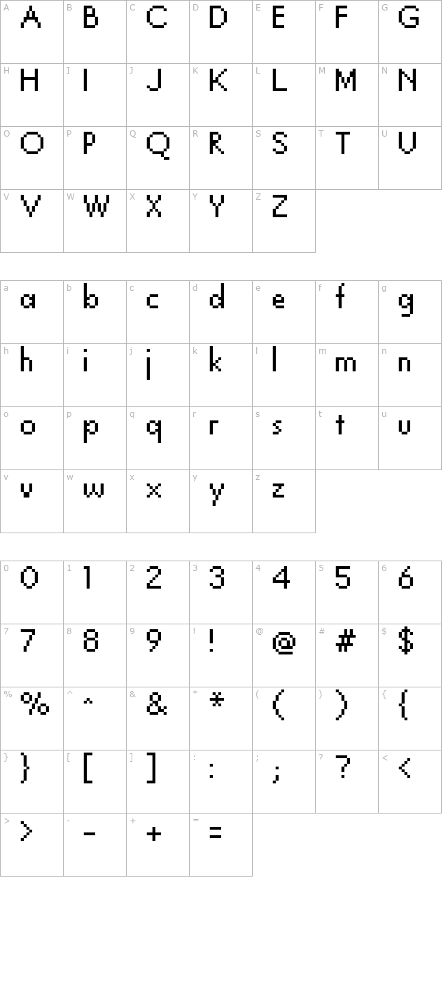 FFF Traditional Extended character map