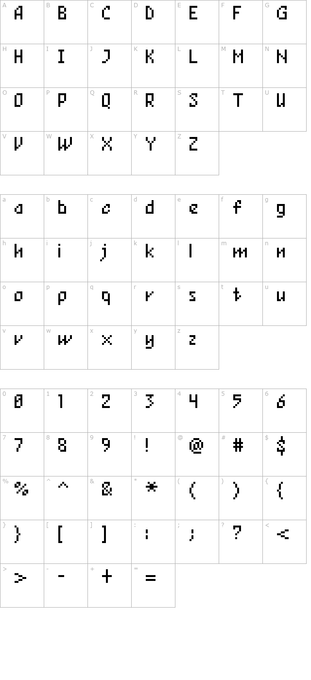 FFF Viewpoint Extended character map