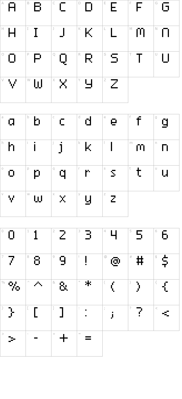 FFF Zerofactor Extended character map