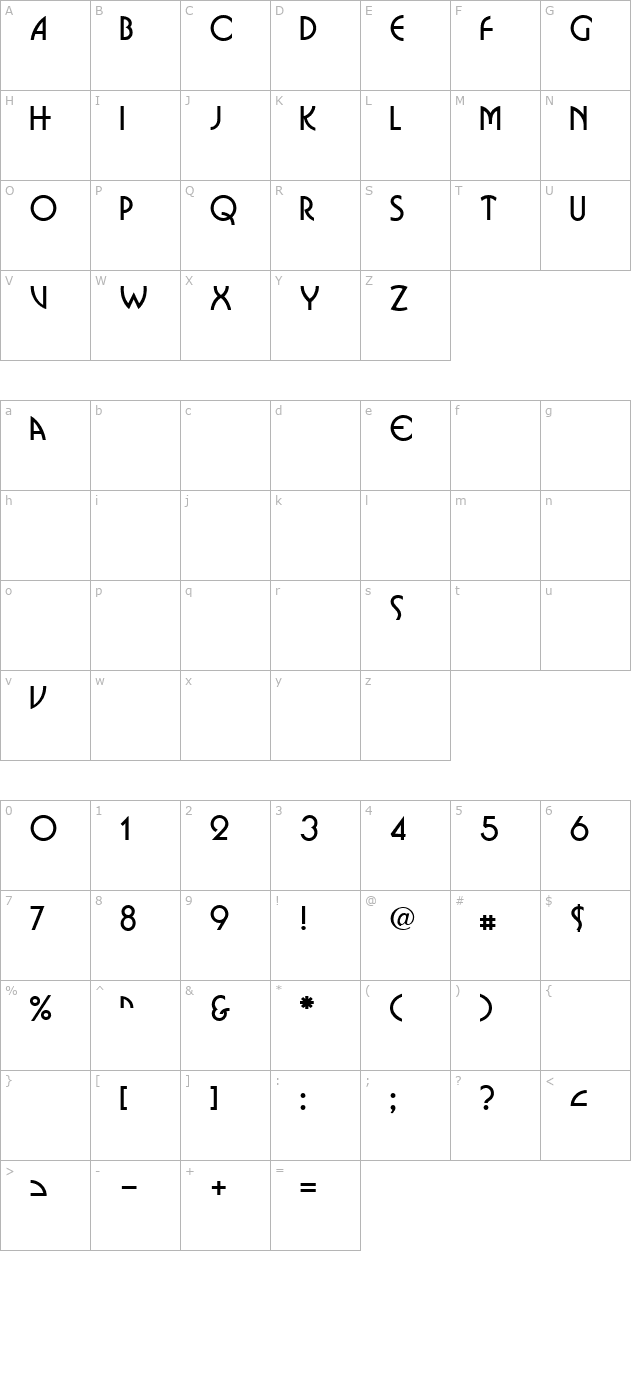 ffx-buster character map