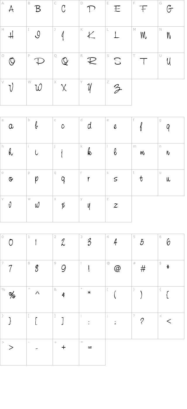 ffx-caricature character map