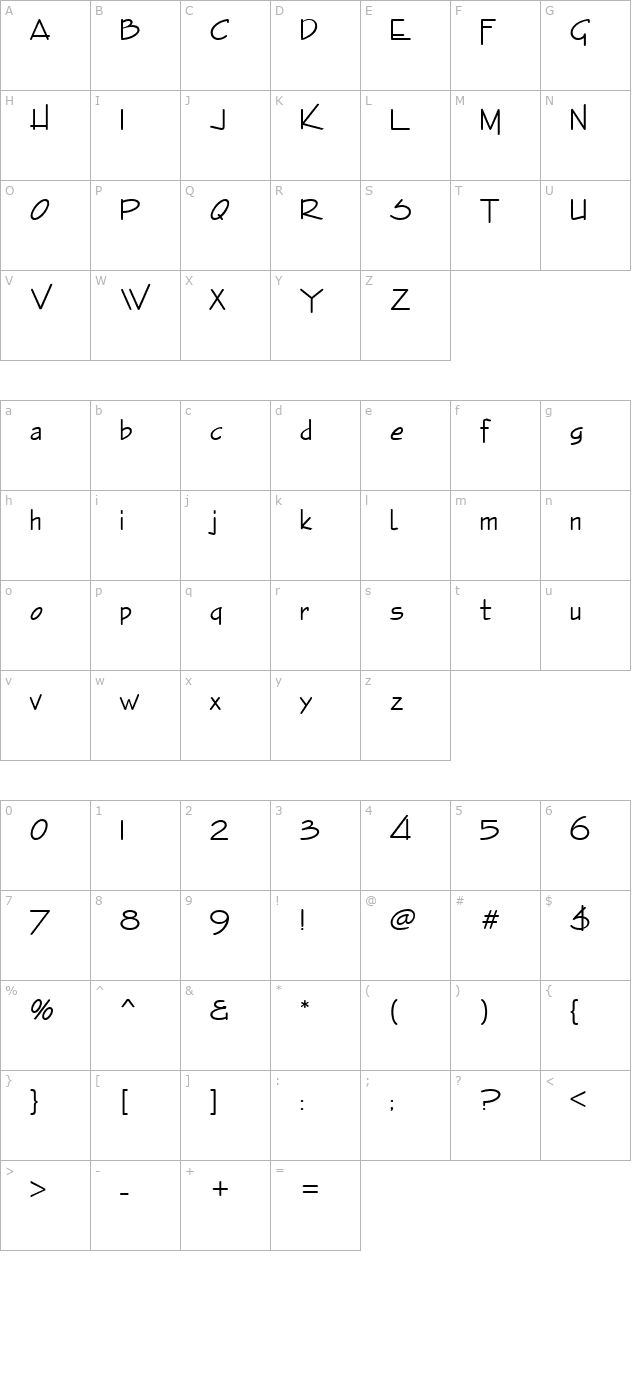 ffx-designer-hw character map