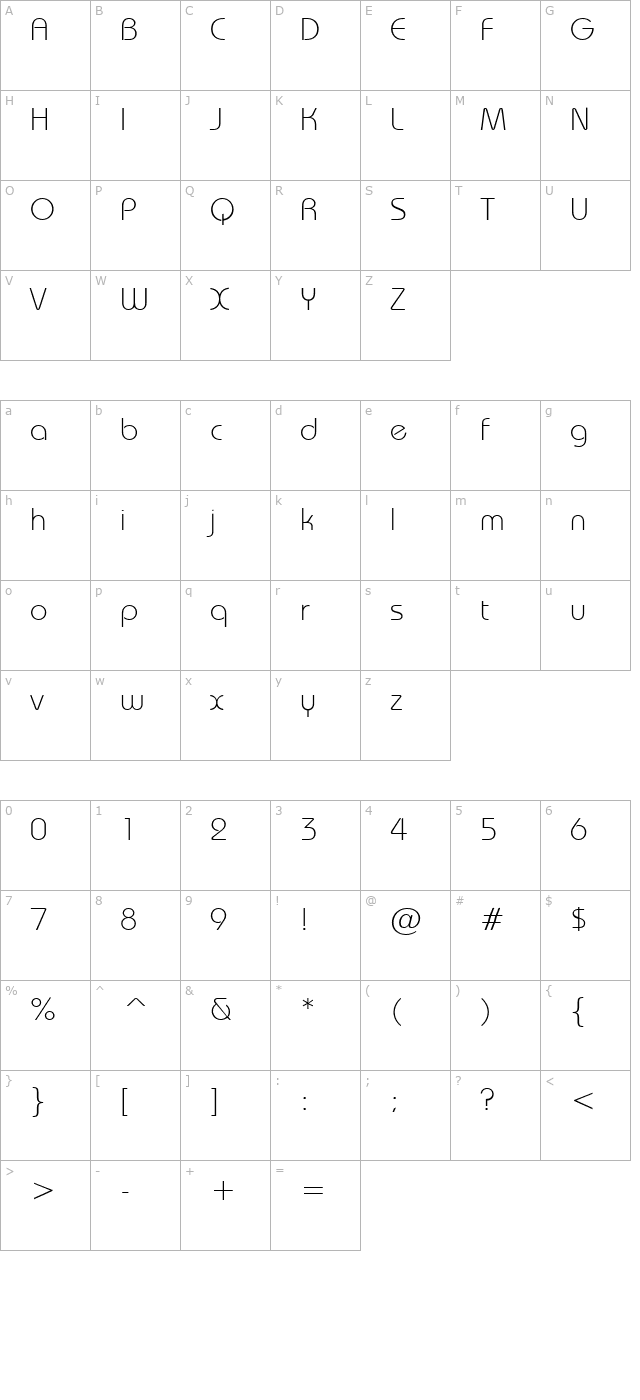 FFX European Thin character map