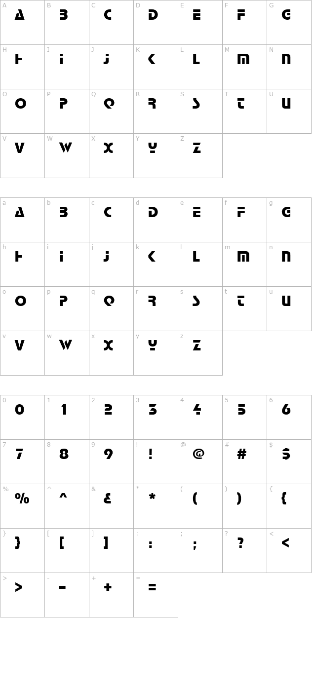 ffx-futurist character map