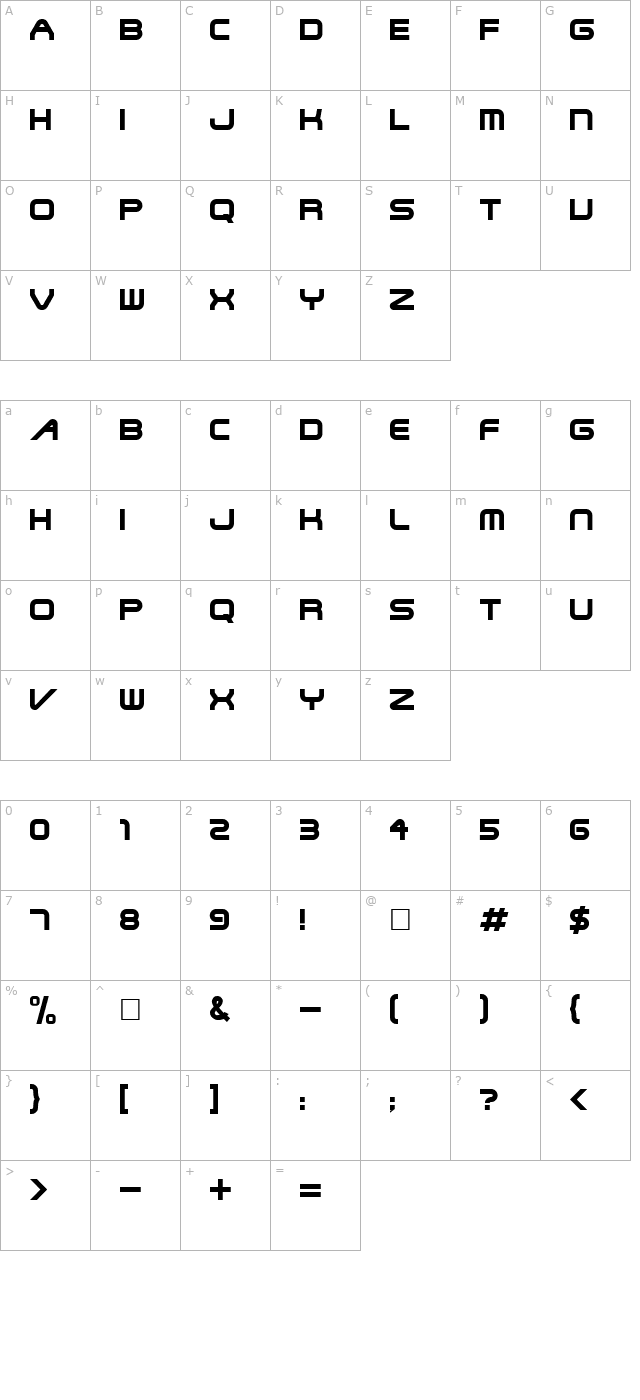 ffx-terminator character map