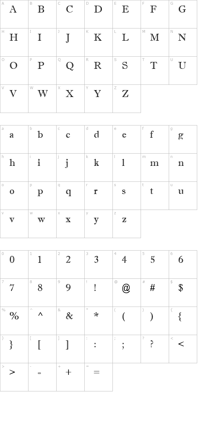 FFX Times Engraved character map