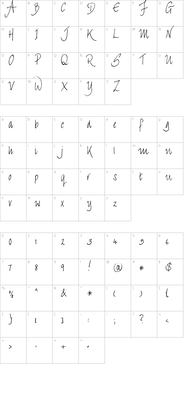 FG Gisela character map