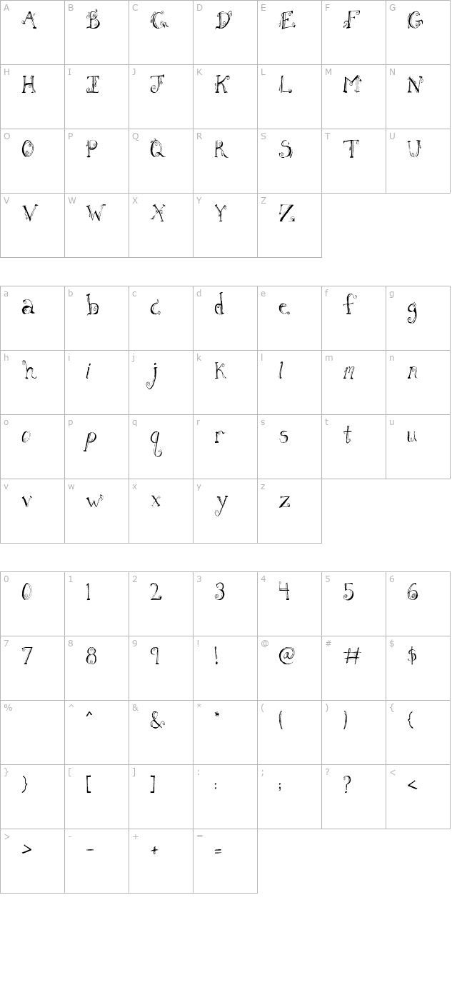 fh-letter character map