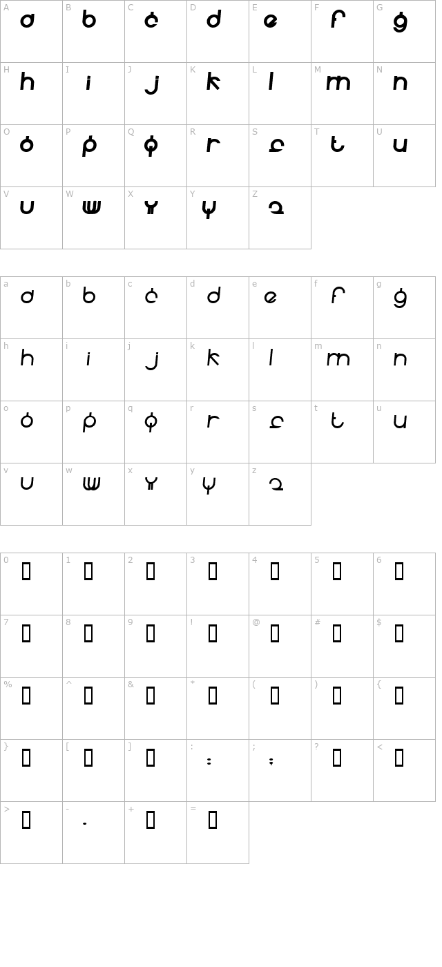 Fidelle character map