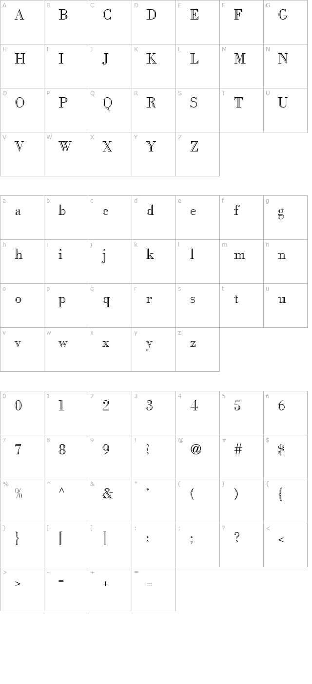 fifthave-regular character map