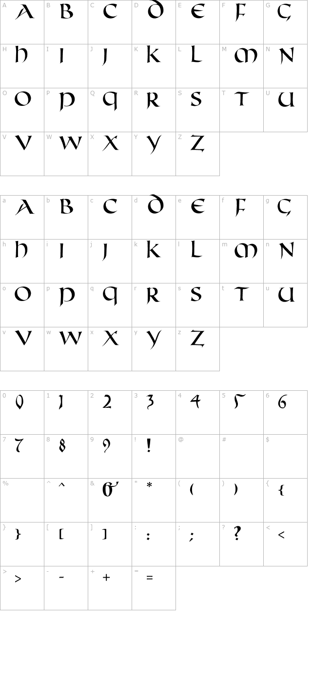 FifthCenturyCaps character map