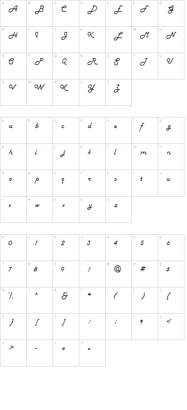 Fifties character map